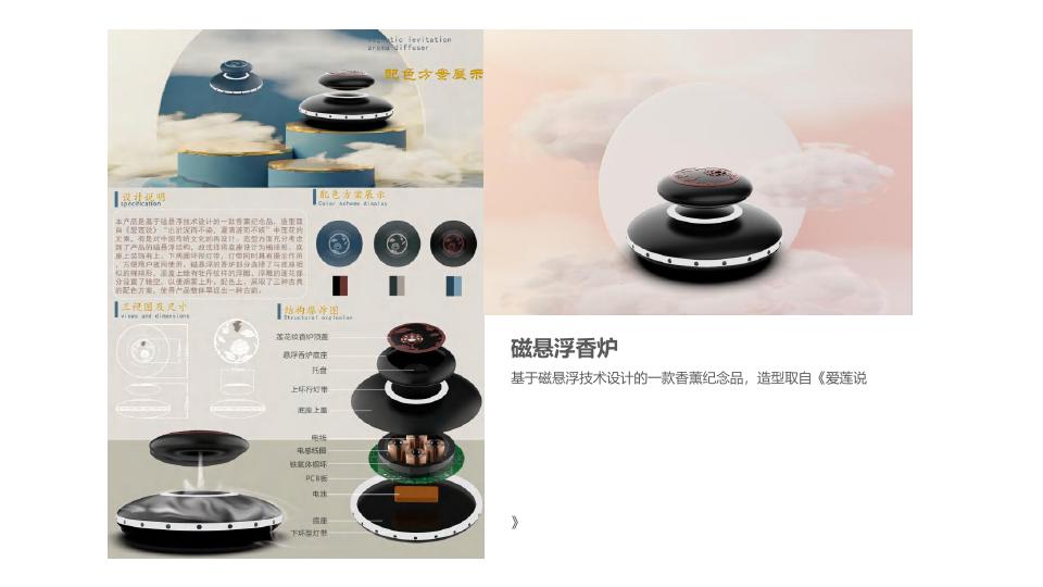 磁悬浮香炉